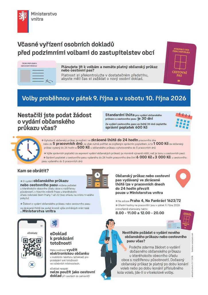Platné doklady
