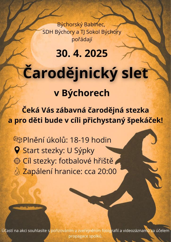 Čarodějnice 2025
