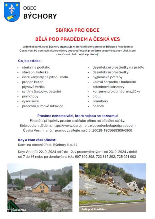 Sbírka povodně 2024