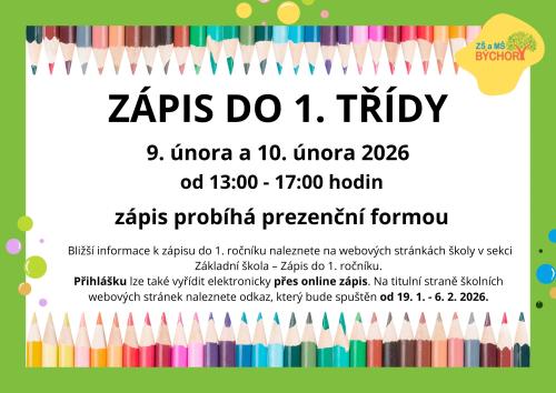 zápis