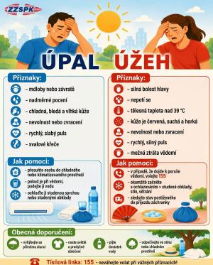 úpal